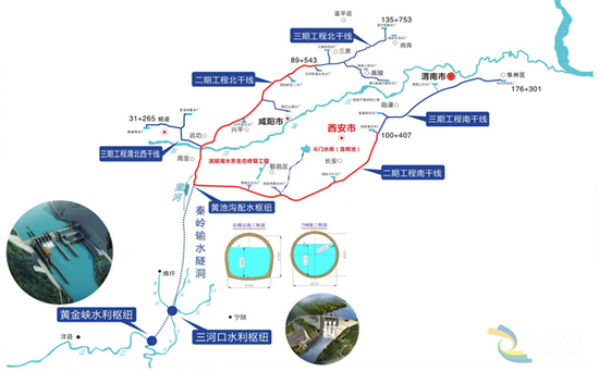  引汉济渭工程布置图。图片来源：陕西引汉济渭公司&nbsp;