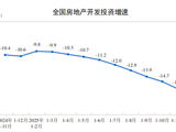 国家统计局：1—11月全国房地产开发投资78591亿元，同比下降15.9%