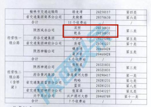 市民和车主曾敕令住手收费