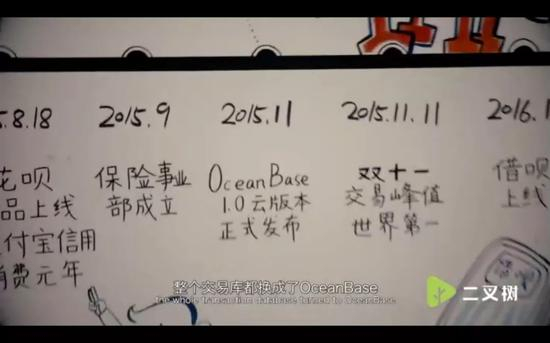 视频截图（来源：微信公众号“InfoQ”）