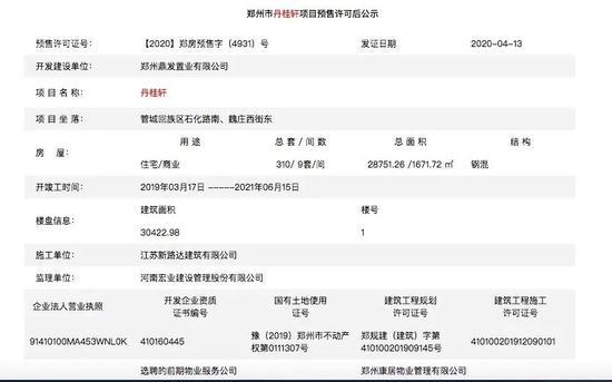 　图源：郑州市住房保障和房地产管理局