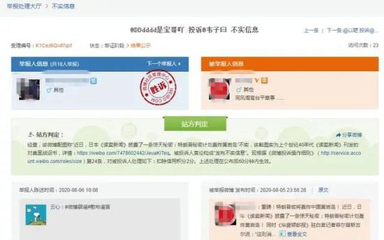  微博社区管理中心页面截图