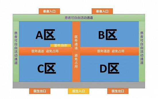 华晶医生绘制方舱医院图。图片来源：同济大学附属东方医院