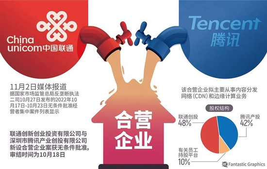  图源：视觉中国