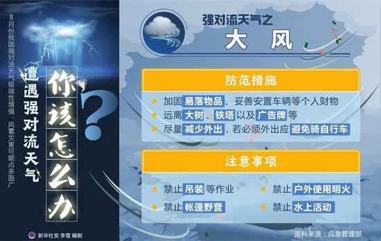 广东患儿成功“换肤”切除巨型黑毛痣