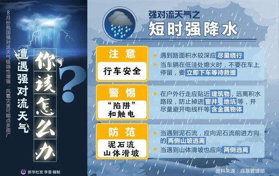 截至4月末外汇储备规模32008亿美元 黄金储备连续18个月增长