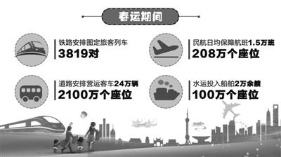 制图 肖婕妤