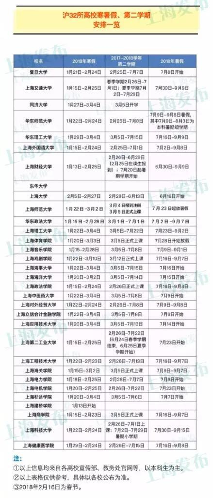 来源：微博@上海虹口