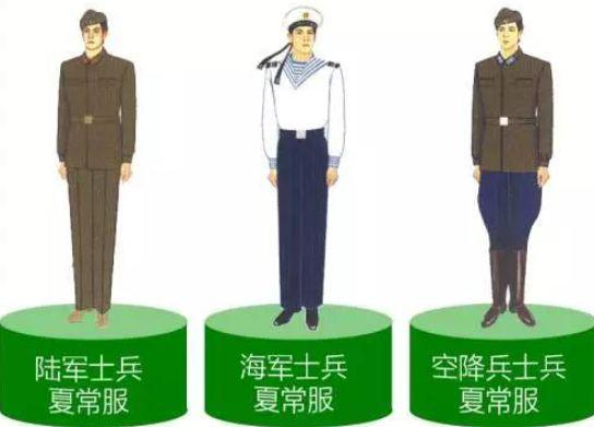  △55式士兵常服