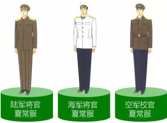  △55式军官常服