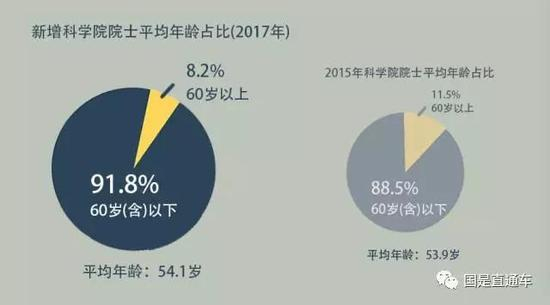 国是直通车&nbsp;侯雨彤 制图