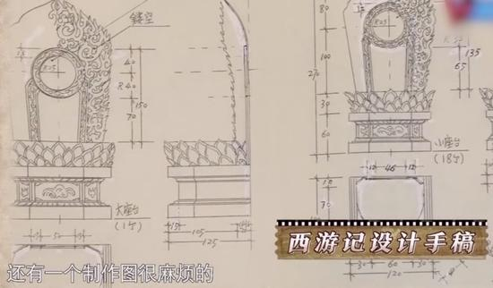 《西游记》所有的服装设计和监制