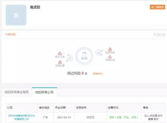 ▲易虎臣开的公司。 天眼查截图