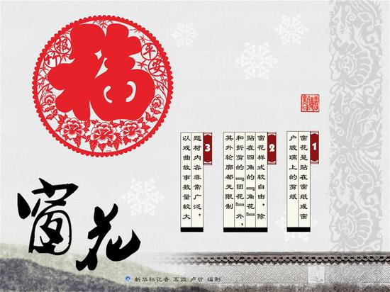 窗花 新华社记者 高微 卢哲 编制