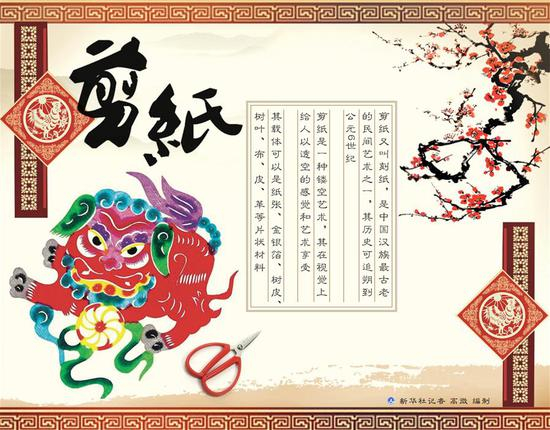 　剪纸 新华社记者 高微 卢哲 编制