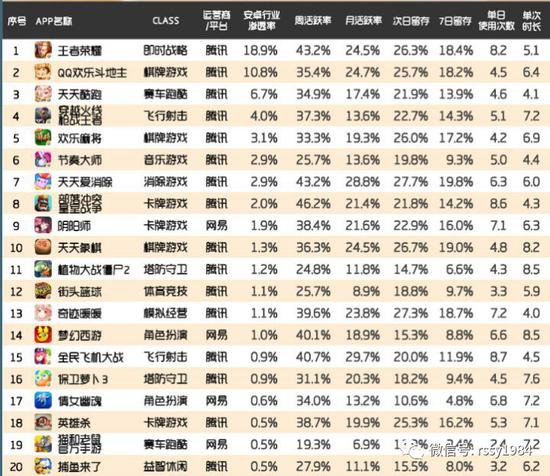 这些游戏对很多青少年而言，意味着生活的全部。