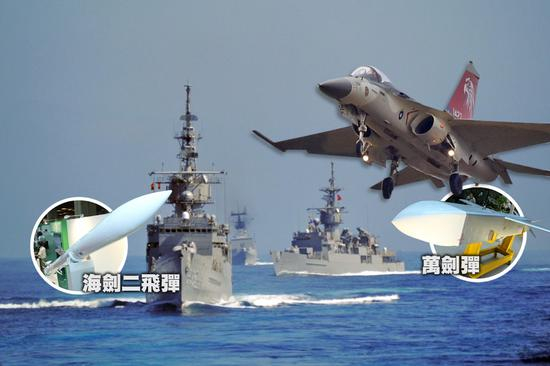 示意图（来源：上报）