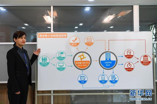 4月15日，在阳泉市广播电视总台，工作人员介绍阳泉“随手拍”问政流程。 新华社记者 杨晨光 摄