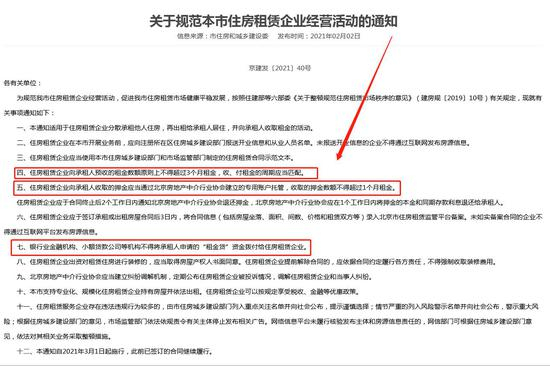 北京市住建委网站截图