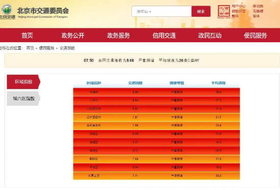 北京市交通委网站截图