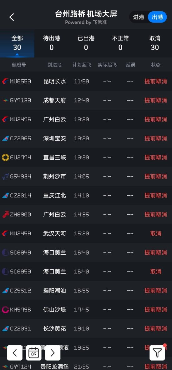  ▏8月9日，台州路桥机场所有进出港航班全部取消。