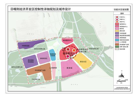 功能分区示意图