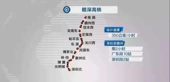 赣深高铁路线图 微信公众号@江西省人民政府发布 图