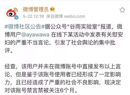 Ayawawa因不当言论被禁言、禁被关注6个月。（图片来自新浪微博）