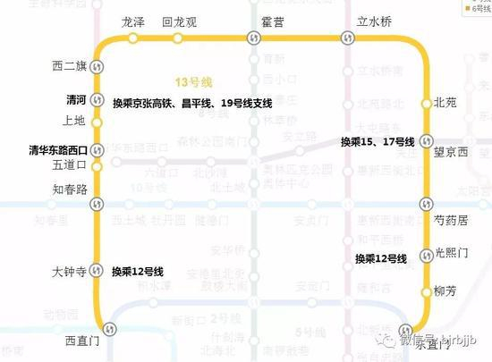 未来的13号线运营线路图
