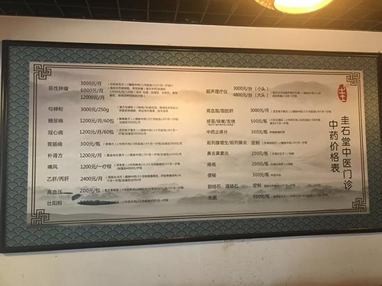 圭石堂中医价格表。