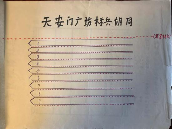 倪天祚保留的手绘图