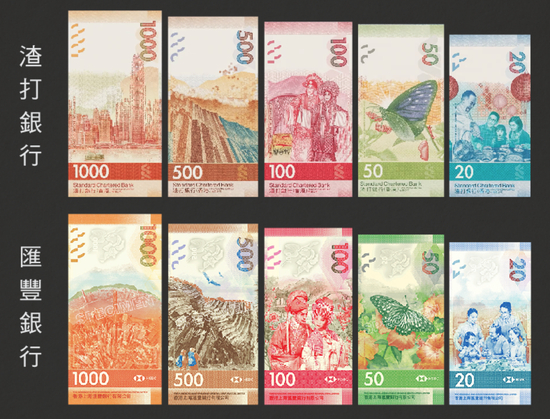 渣打和汇丰的港币设计（来源：香港媒体）
