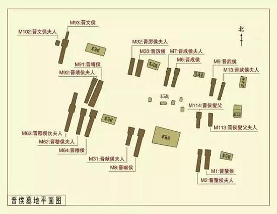 晋侯墓地平面图