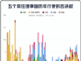 玉渊谭天丨独家披露：中方行使否决权背后