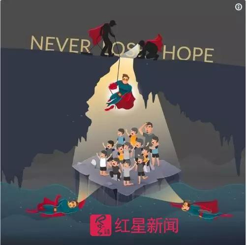 ▲泰国媒体制作的图：永不放弃希望&nbsp; 图据英国《卫报》