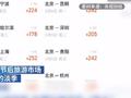 1张机票等于2场电影? 春节后机票价格大跳水