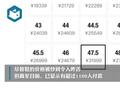 1599元球鞋最高炒至69999元 律师:炒鞋行为可能涉嫌违法
