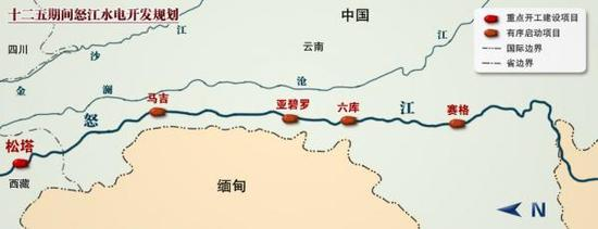 十二五期间怒江水电开发规划