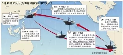 图为“鲁荣渔”2682号航行路线及事发经过。