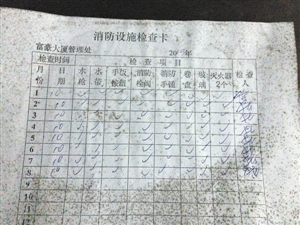 消防设施检查表已发霉，时间停留在2015年。