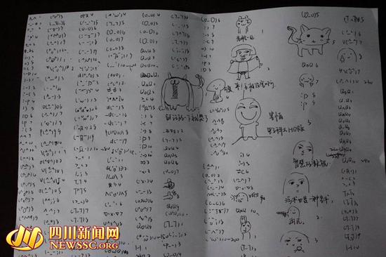 汪炜在A4纸上画满了表情包，颜文字