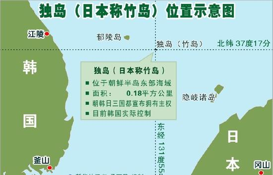 独岛位置