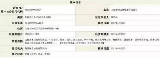 馨源公司工商信息。