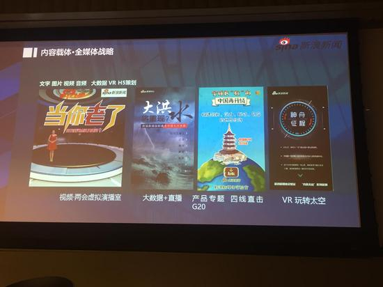 新浪新闻的各类产品