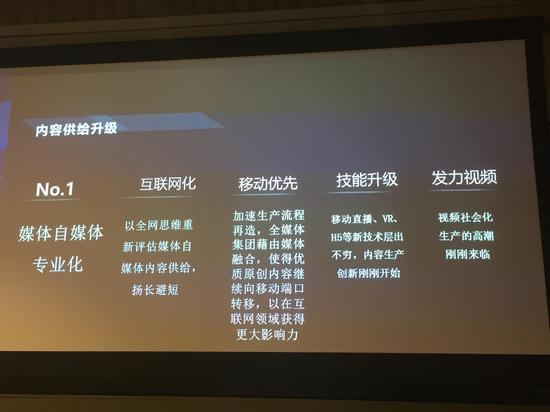 自媒体的专业化