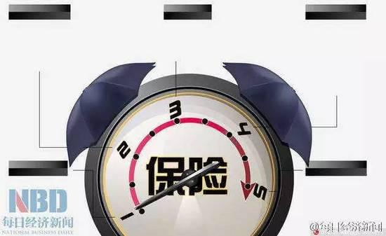 图片来源：东方IC