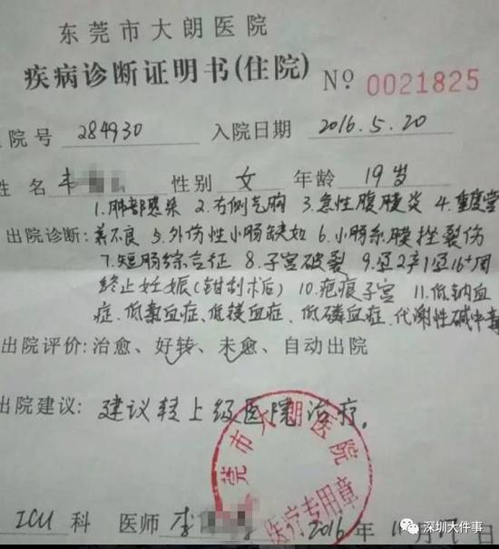 医院诊断书