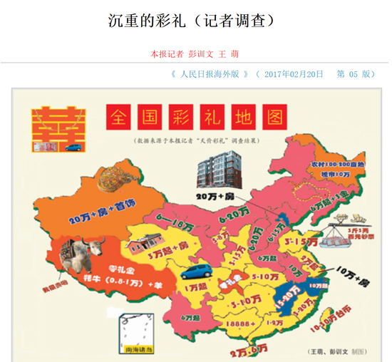 　　《人民日报（海外版）》文章及“彩礼地图”文章来源：http://paper.people.com.cn/rmrbhwb/html/2017-02/20/content_1751524.htm
