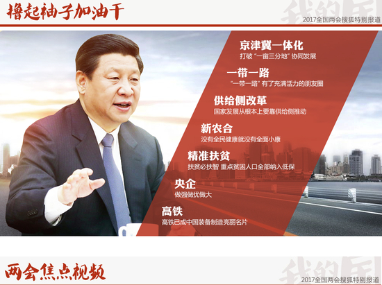 （截图来自搜狐两会特别策划页面）