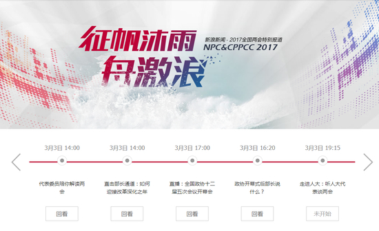 （截图来自新浪两会特别策划页面）